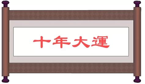 大運 流年|大運、流年是什么？如何判斷吉兇？